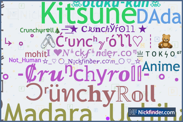 Anime Nicknames 600 Cool And Catchy Names  BrandBoy